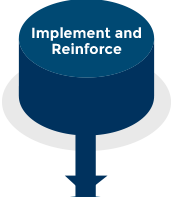 implement-and-reinforce
